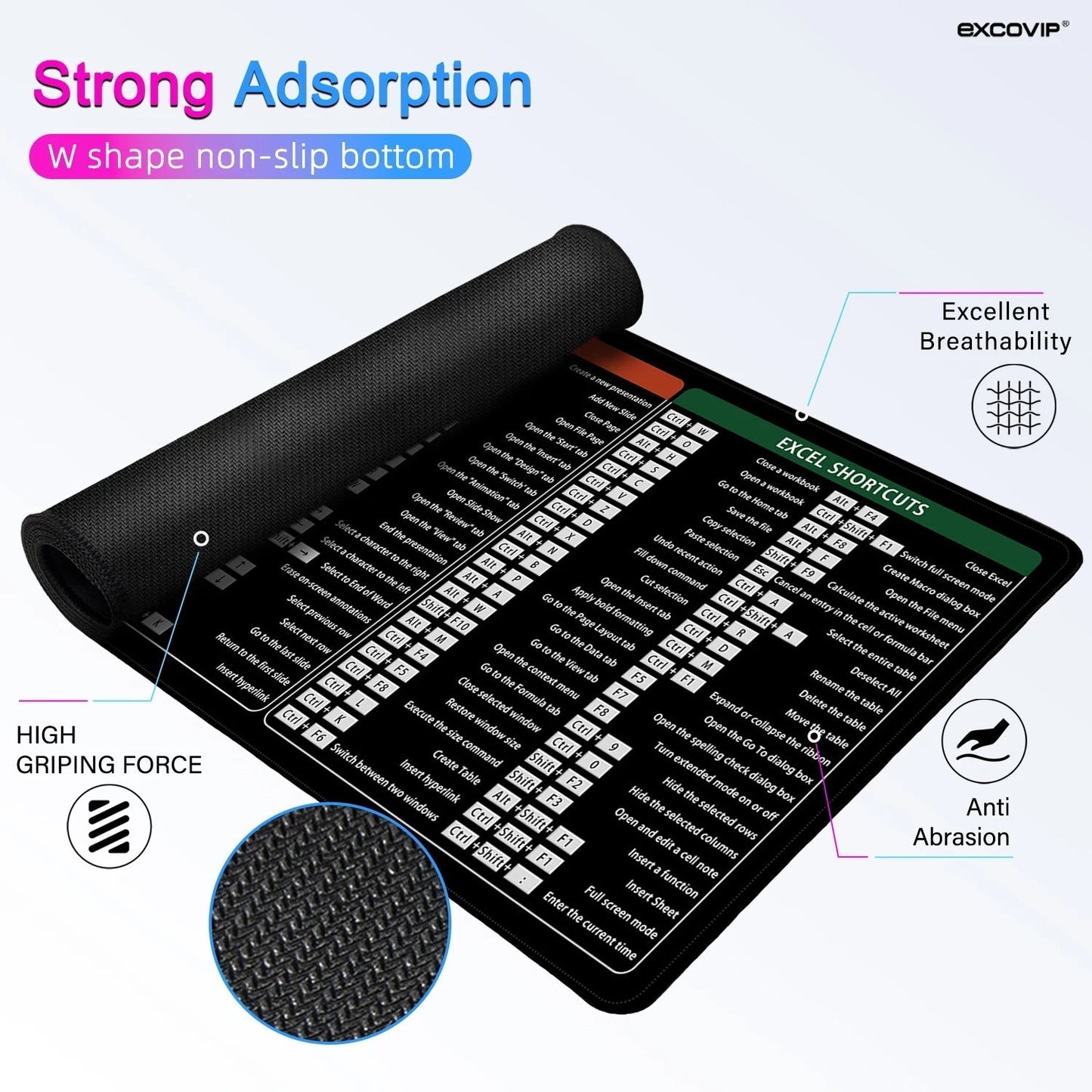Large Anti-Slip Keyboard & Mouse Pad with Office Shortcuts – 80x30cm Desk Mat