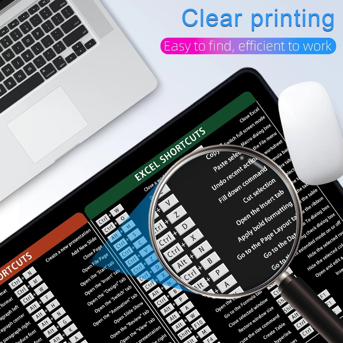 Large Anti-Slip Keyboard & Mouse Pad with Office Shortcuts – 80x30cm Desk Mat