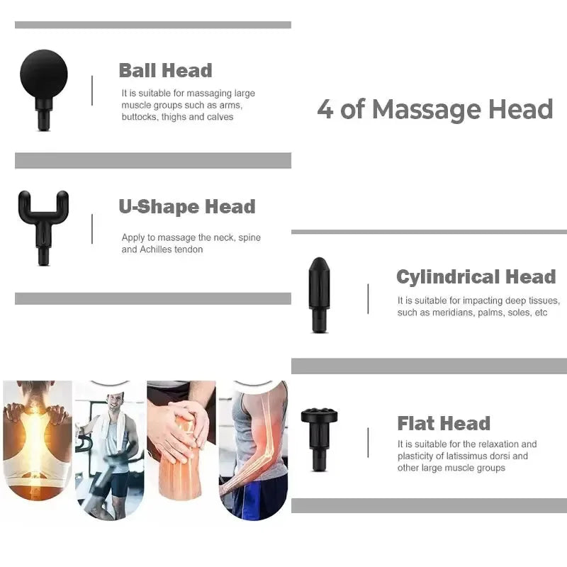 4 in 1  Portable Massage Gun