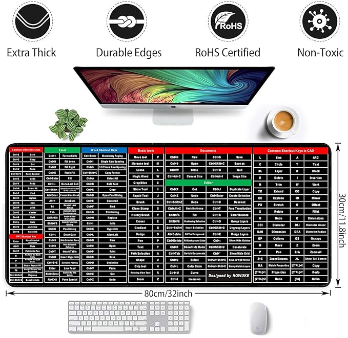Large Anti-Slip Keyboard & Mouse Pad with Office Shortcuts – 80x30cm Desk Mat