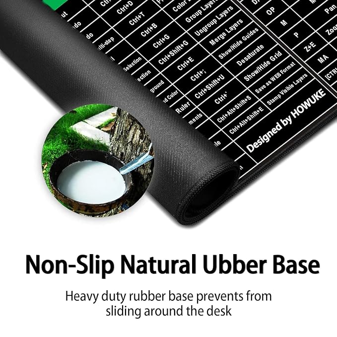 Large Anti-Slip Keyboard & Mouse Pad with Office Shortcuts – 80x30cm Desk Mat
