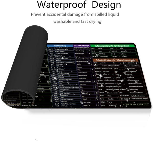 Large Anti-Slip Keyboard & Mouse Pad with Office Shortcuts – 80x30cm Desk Mat
