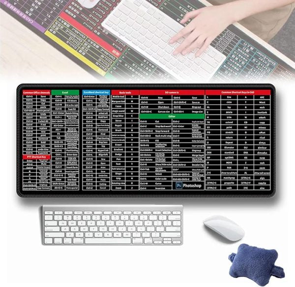 Large Anti-Slip Keyboard & Mouse Pad with Office Shortcuts – 80x30cm Desk Mat