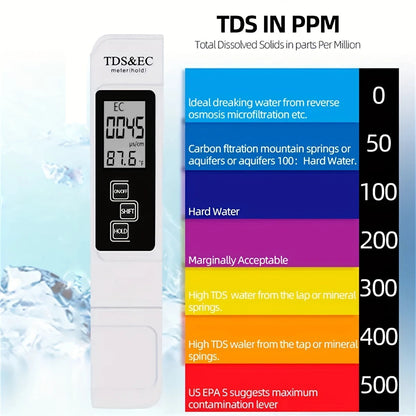 💧 3-in-1 Digital TDS Meter – Water Quality Tester for TDS, EC & Temperature with LCD Display & ATC
