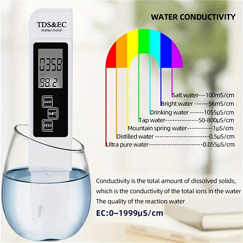 💧 3-in-1 Digital TDS Meter – Water Quality Tester for TDS, EC & Temperature with LCD Display & ATC