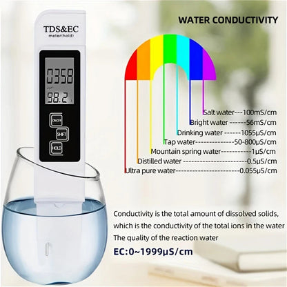 💧 3-in-1 Digital TDS Meter – Water Quality Tester for TDS, EC & Temperature with LCD Display & ATC