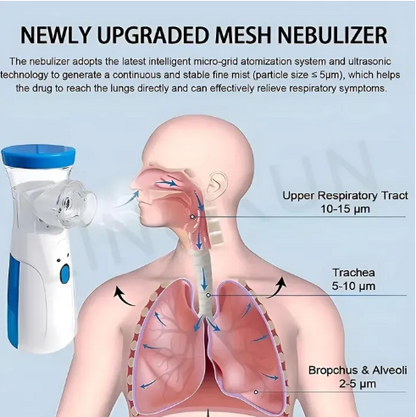 Portable Handheld Nebulizer